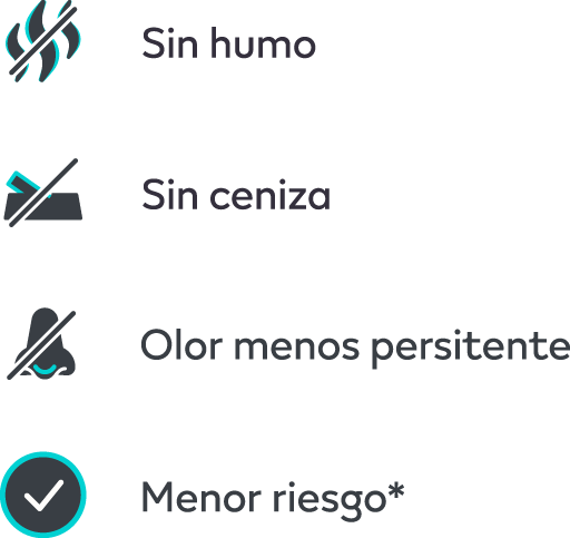 Sin humo, sin ceniza, olor menos persistente y menor riesgo*