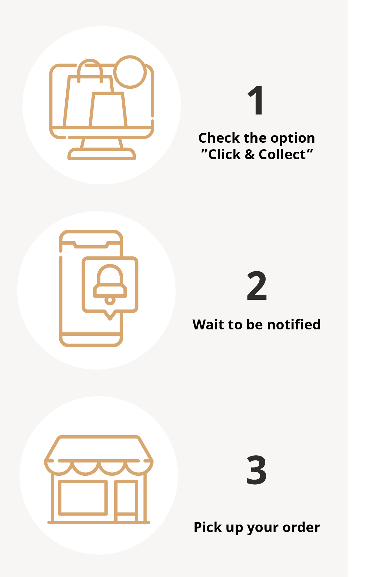 click & collect 3 step process: 1 check the option Click & Collect, 2 wait to be notified, 3 pick up your order